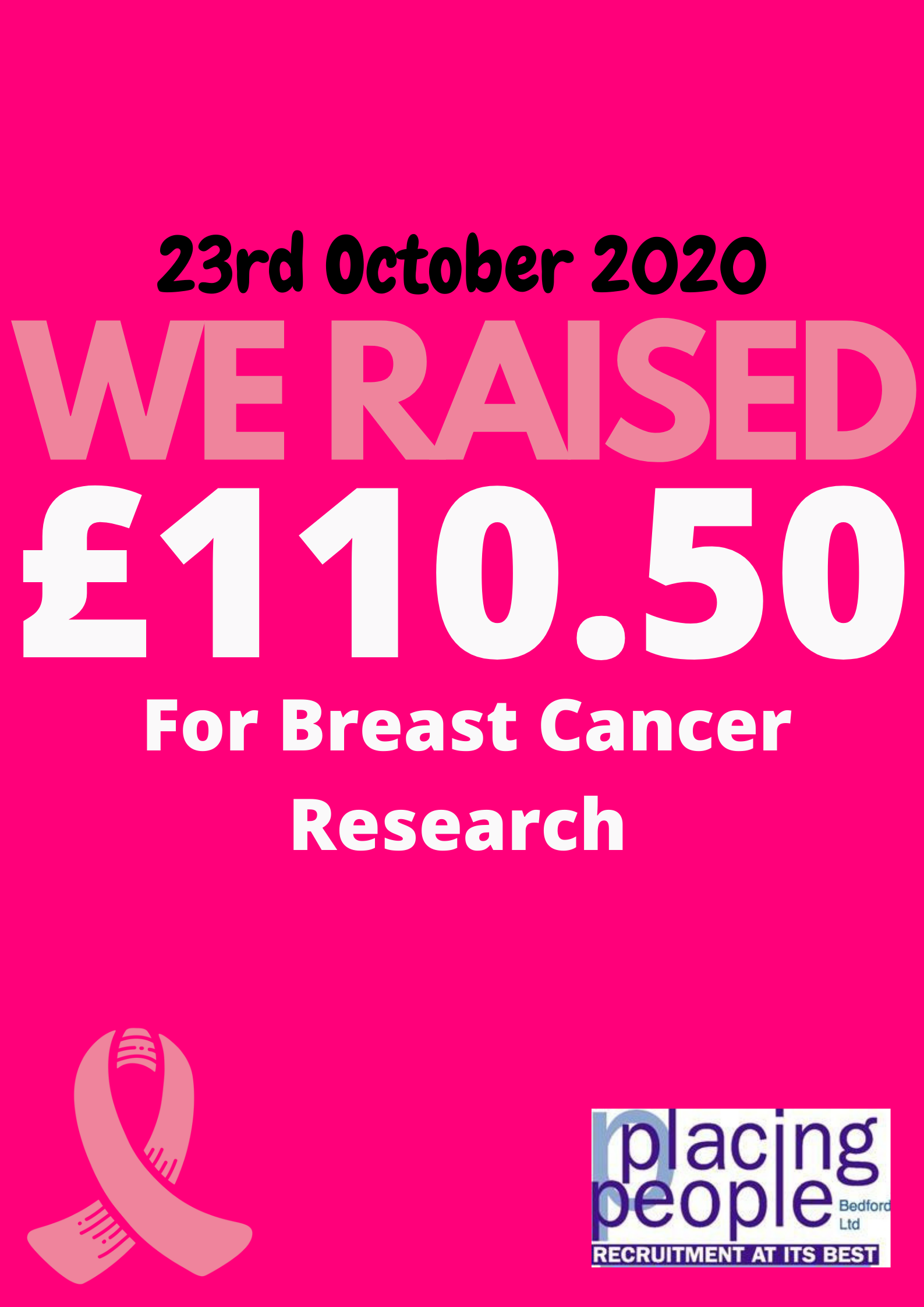 In total we raised_